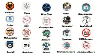 Every Computer Virus Explained in 14 Minutes