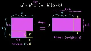 a^2-b^2 - Geometrical Explanation and Derivation of a square minus b square
