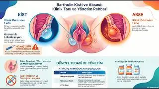 Bartholin Kisti ve Absesi