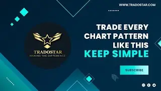 - Which chart pattern is best for trading? Is chart pattern trading profitable? #banknifty #nifty