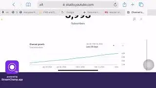 4k subscribers complete/ finally 4k subscribers complete ho gye