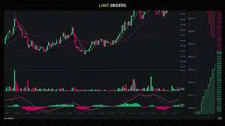 Binance Futures Trading Guide (Explained!) Earn Up to 125X With Leverage Trading