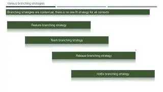 14 Azure Repos - Branching Strategies, Branch Creation and Branch Scenarios