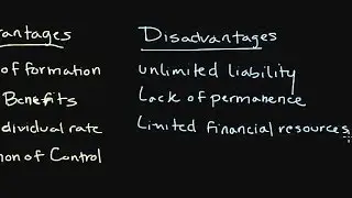 How a Sole Proprietorship Works | Introduction to Legal Structures