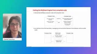 Integrating the Wolfram Compiler with the Wolfram Engine