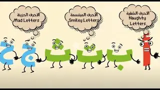 Arabic Alphabets Song for Teaching the Rules of Writing - أنشودة الحروف العربية لتعليم قواعد الكتابة