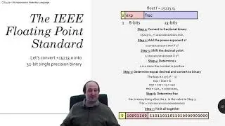 Binary Floating Point Values - Part 2 of 3