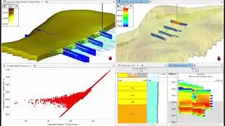 Stop Guessing - Start Analysing! Hydraulic Fractures in tNavigator #FFGT