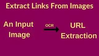 Extract URLs from Images using OCR in Python