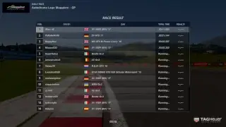 GT Sport Daily Race
