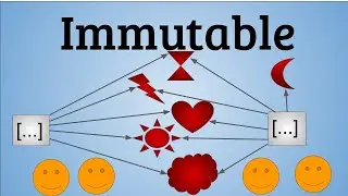Immutable. Неизменяемость данных JavaScript
