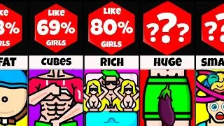 Comparison: What Attracts Girls?