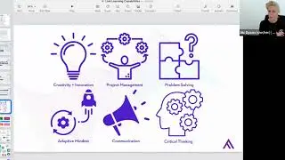 Live Learning 27: Building Capabilities