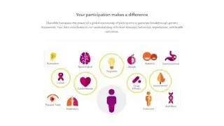 23andMe: Research Overview