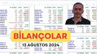 Altı Aylık Bilançolar. | BİST 100 Teknik Analizi.