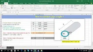 How to calculate pipe weight ?