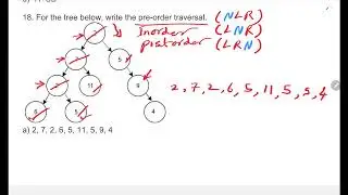 Data Structure MCQ-6 for TRE 3 and STET 2024 Computer Science Teacher. BPSC TRE 3 Mock test.