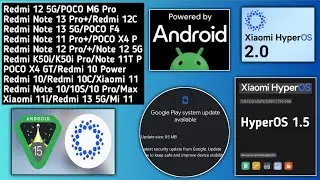 Xiaomi HyperOS 1.5 India/Google Update/Redmi Note 10S/10 Pro/11/12/13/Redmi 12 4G/5G/Android 15 Logo
