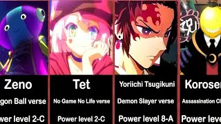 The Most Powerful and Strongest Anime Characters in Their Universe