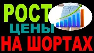 Рост цены на шортах. Почему цена растет на отрицательной дельте?