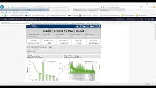 Demand Insights & Market Trends with RB Asset Solutions