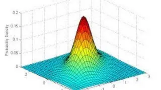 Normal Distribution with Gamma Prior