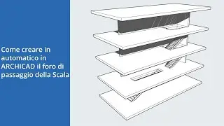 Come creare in automatico in ARCHICAD il foro di passaggio della Scala