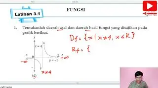 Latihan 3.1 No. 1d Matematika Kelas 10 Halaman 77
