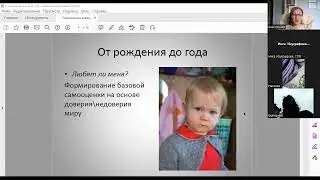 Возраст и самооценка. От рождения до 60.