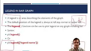 Legend in Bar Graph using Python Programming