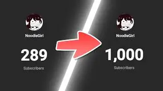 Is Youtube Worth It? (2024 Review)