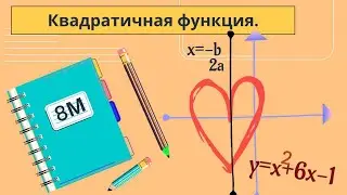 График квадратичной функции. Дискриминант. Решение квадратных уравнений.