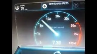 Скорость 4G модема megafon. megafon modem 4g