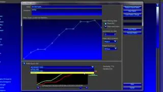 The MetaStock FORECASTER User Defined Pattern Editor (Hrvatski)