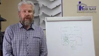Как работает приточно-вытяжная вентиляция