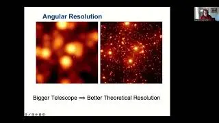 ASTR 105 - Telesecopes 2