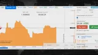 Зарабатываем на iq option от 50$ до 100$ с не большим депозитом!