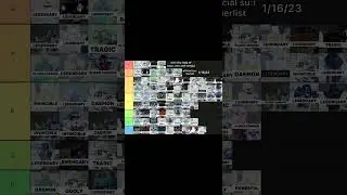 stand upright roblox New stand at in Tier​ list 1/16/23