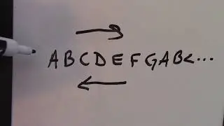 Fundamentals of Music Theory 2 - Note names; sharps and flats