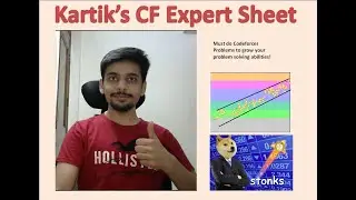 Kartik's CF Expert Sheet: CP Rating To the Moon!