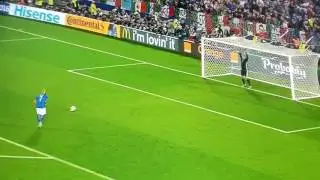 La rincorsa di Zaza calcio di rigore per 10 minuti