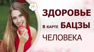 АСТРОПРОГНОЗ: Секреты ЗДОРОВЬЯ в Астрологической карте Бацзы человека