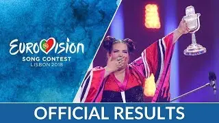 Eurovision 2018 | Official Results