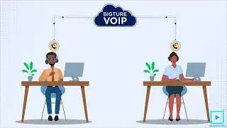 Animated Hosted Pbx Explainer Video Examples by Alpasbox Best B2b Animated Explainer Videos 2022