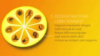 Khasiat Orgasme Bagi Wanita