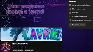 День рождение канала! подводим итоги.