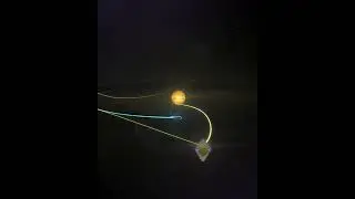 James Webb Space Telescope Orbit - Animation #shorts