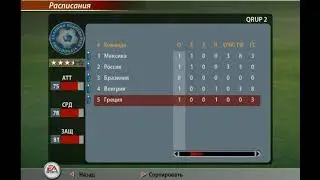 FIFA SOCCER ФУТБОЛ ЧМ Группа 2 Турнирная таблица Обзор
