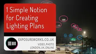 1 Simple Notion for all Filmmakers when Making or Analysing Lighting Plans