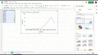 Build Dynamic Charts to Track New Deals Over Time